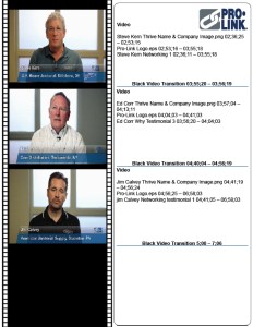 Pro-Link Marketing Testimonial Advertisement Script 2