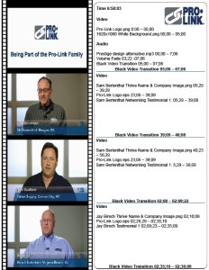 Pro-Link Marketing Testimonial Advertisement Script